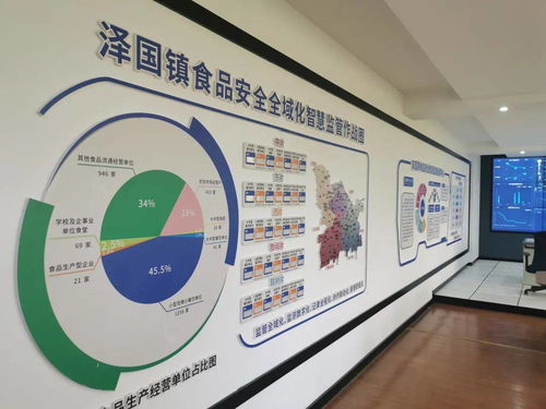 2020年臺州食品安全工作重要舉措與網(wǎng)站建設(shè)進(jìn)展