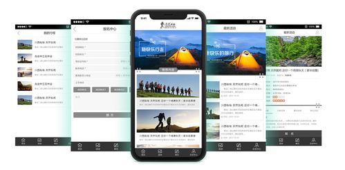 成都戶外報名系統網站建設實踐 臺州經驗分享